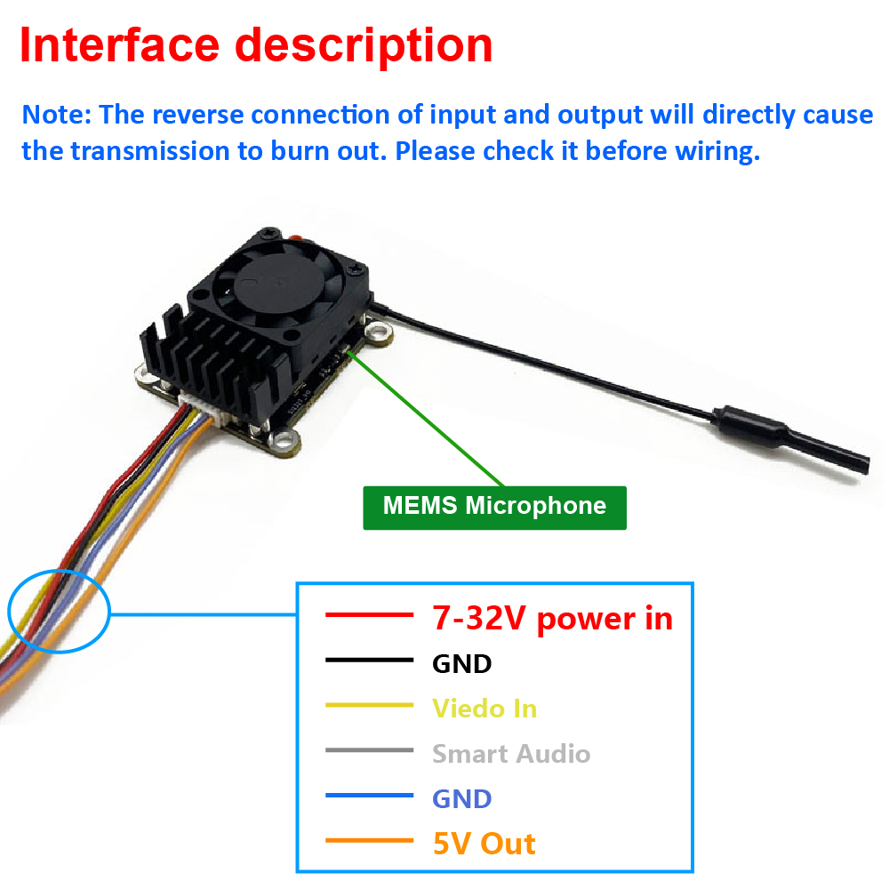 Pembaruan baru 5.8Ghz 2W VTX F - Drone Receiver ulasan dan harga